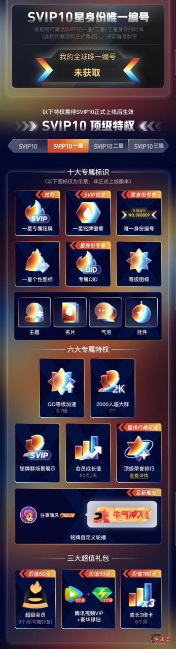 QQ超级会员SVIP10来了!1198元永久激活三星-牛魔博客 QQ超级会员SVIP10来了!1198元永久激活三星